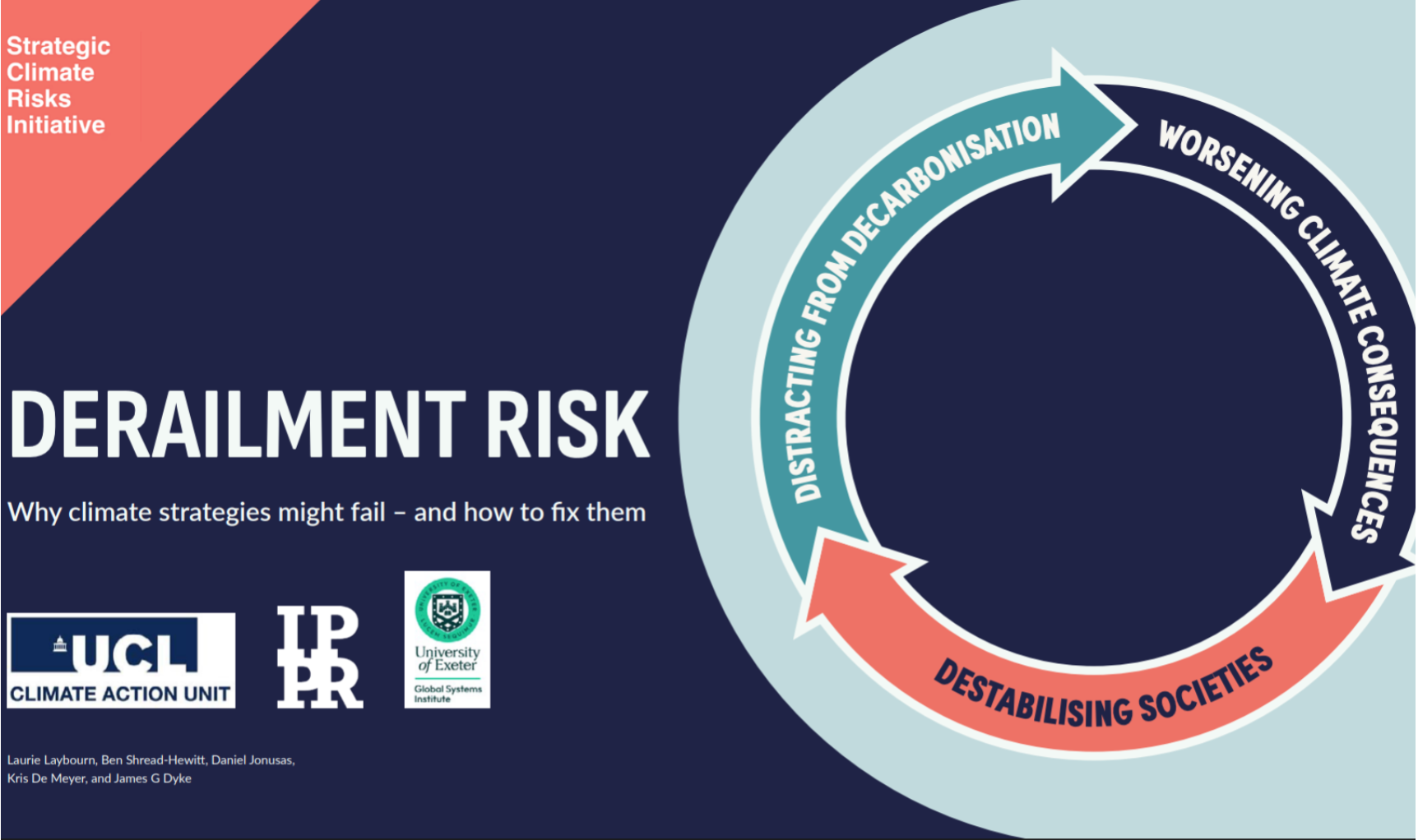 Derailment warning as world faces threats to its ability to act on climate change